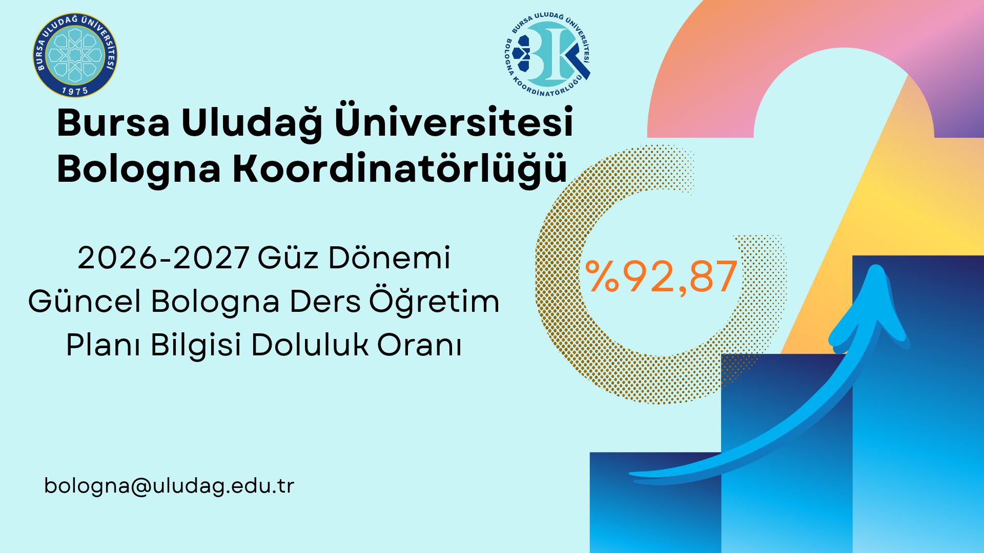 2026 Güz Dönemi Bologna Ders Öğretim Planı Doluluk Oranı Yüzde 92,87’ ye Ulaştı